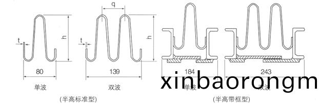 HYYJ金(jin)屬圓角(jiao)膨脹(zhang)節（補(bu)償(chang)器(qi)）