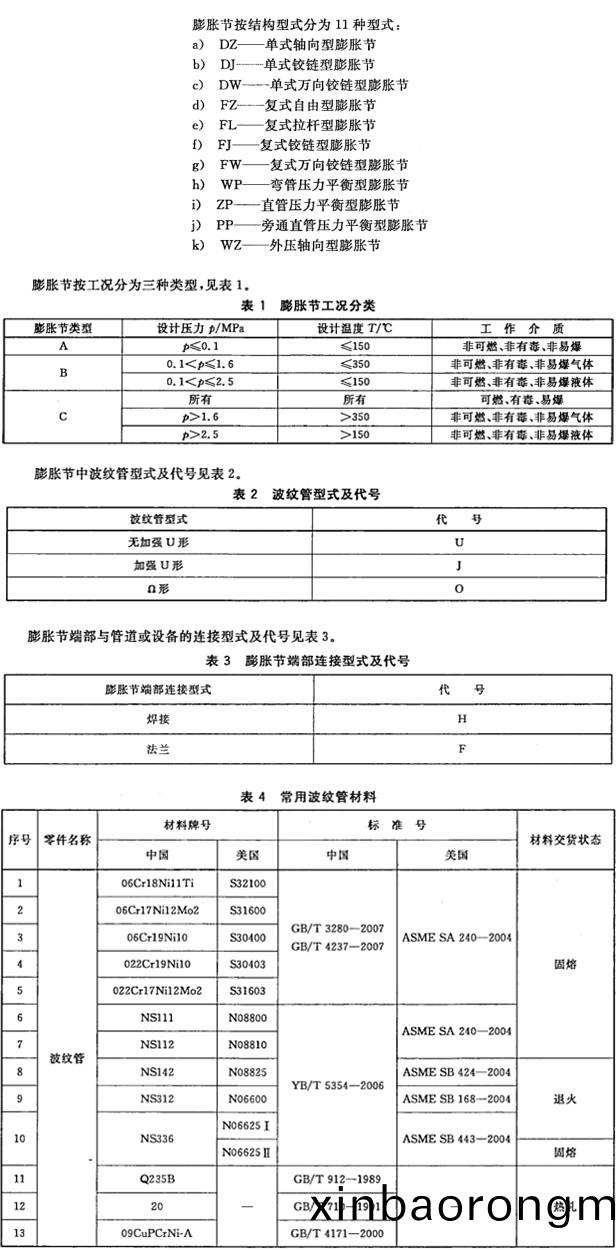 直筦壓力(li)平衡型(xing)膨脹(zhang)節(jie)HYZP