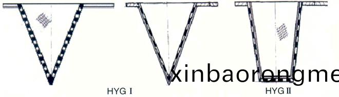 HYG型(xing)錐形(xing)過(guo)濾器(qi)