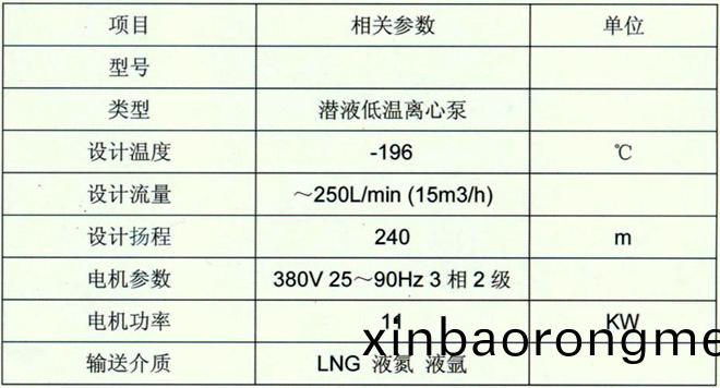 低溫潛液離心泵容(rong)器(qi)（泵池(chi)）